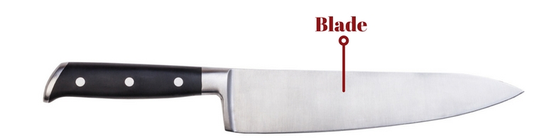  Diagram of the blade part of a knife