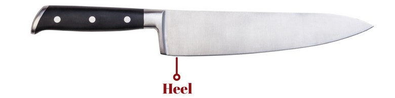  Diagram of the heel of a knife