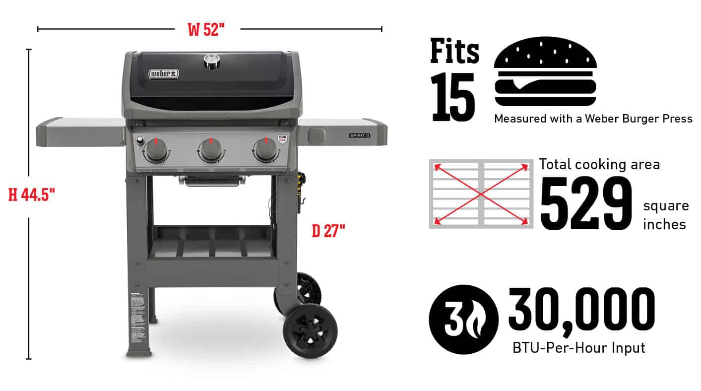  Weber spirit ii e-310 specs on a white backgro.
