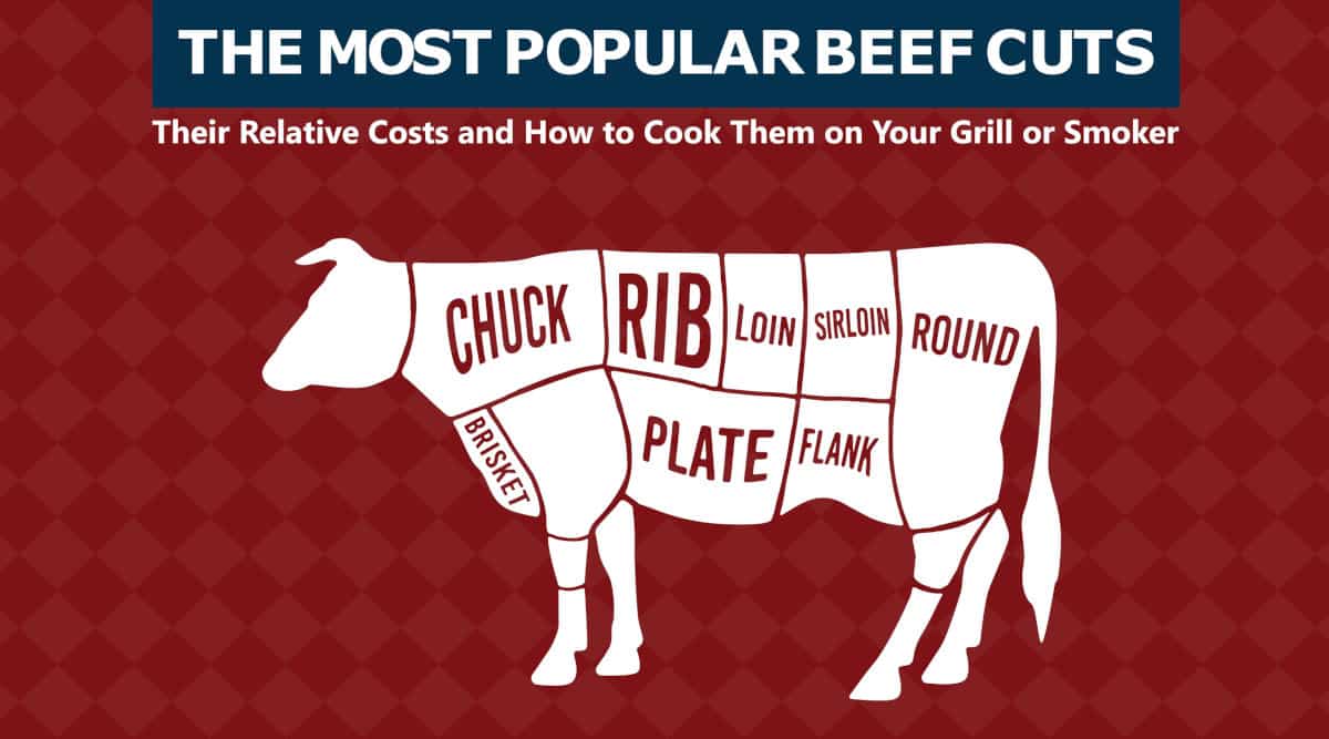 Beef Cuts Chart and Diagram, with Photos, Names, Recipes, and More