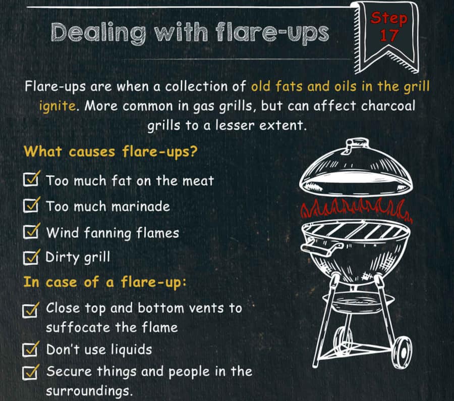 Text image discussing flare-ups on grills