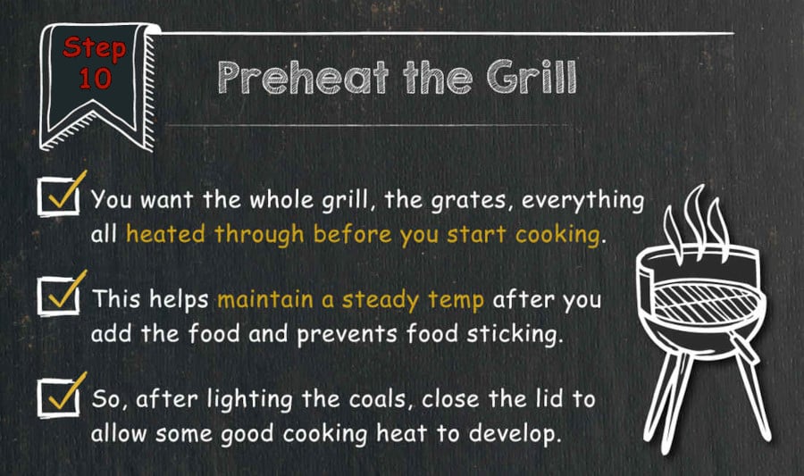 Image with text instructions to preheat a grill before cooking