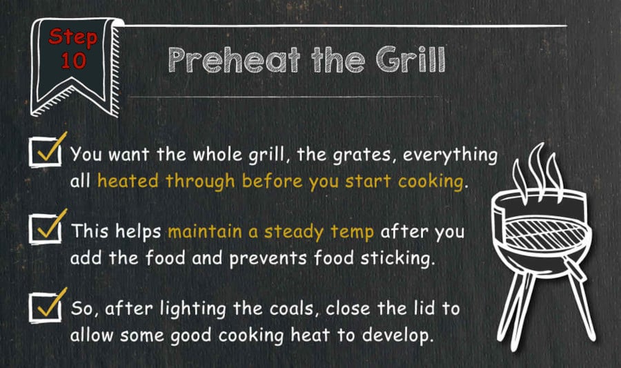 Image with text instructions to preheat a grill before cook.