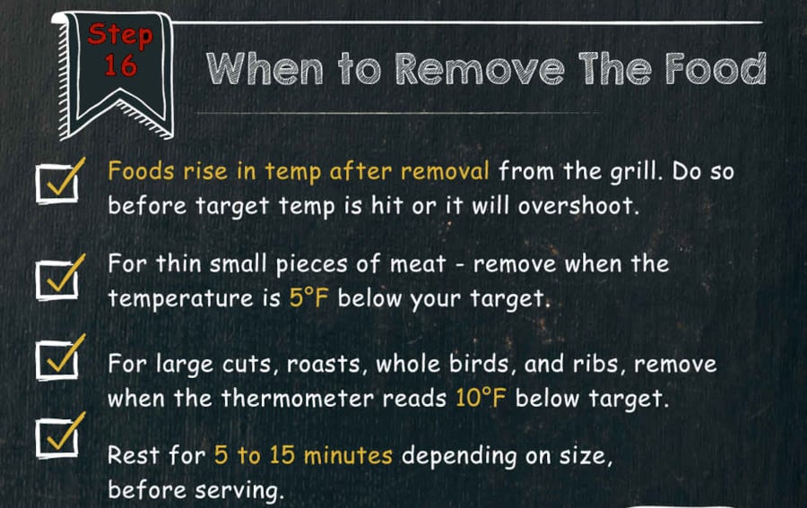 Text image detailing when food is ready to remove from gr.