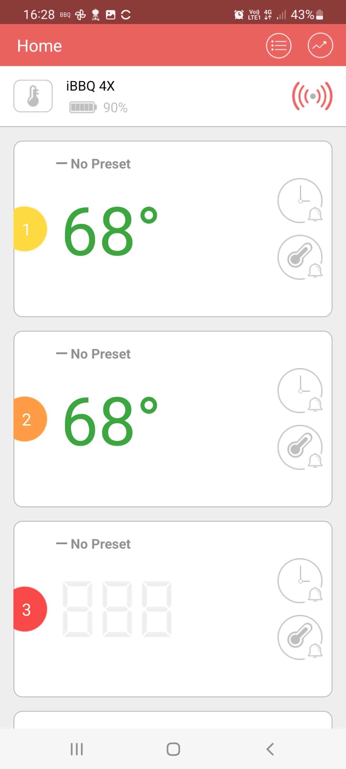 inkbird bbqgo smartphone app screenshot showing two probe temperatures.
