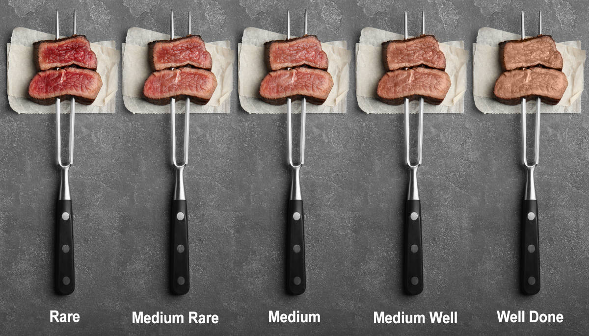 Steak Doneness Guide — With Chart And Cooking Times 