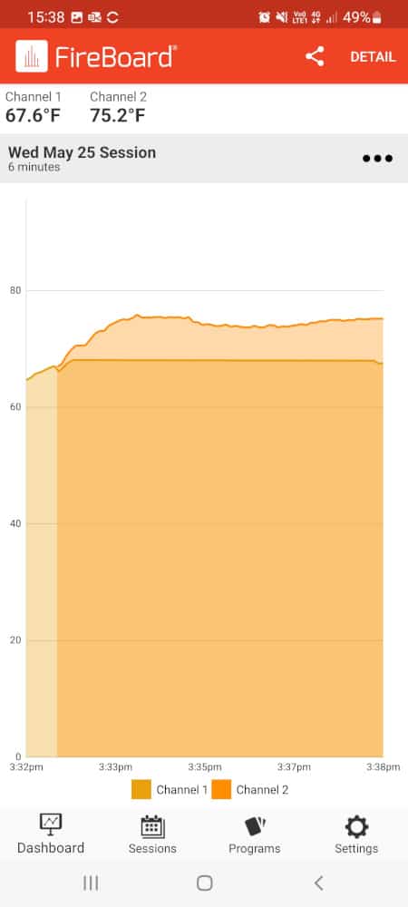 FireBoard app screenshot showing two probe temperatures, and a graph of temperature over t.