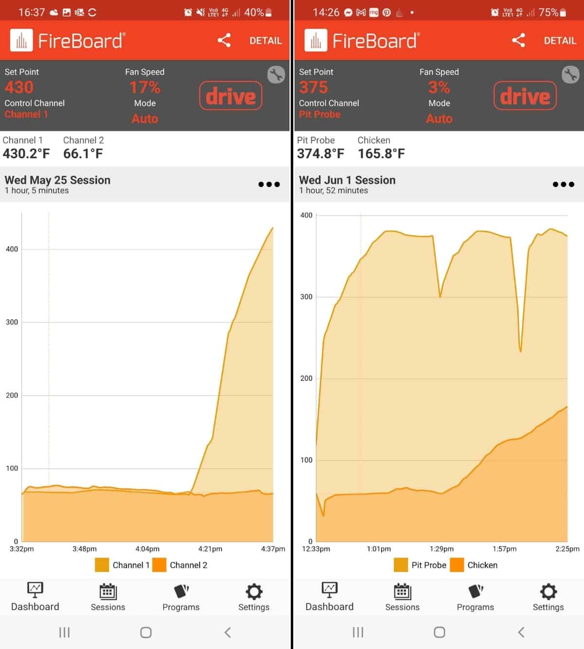 FireBoard app screenshots showing blower in use, hitting 430 and then holding 375 degrees Fahrenheit