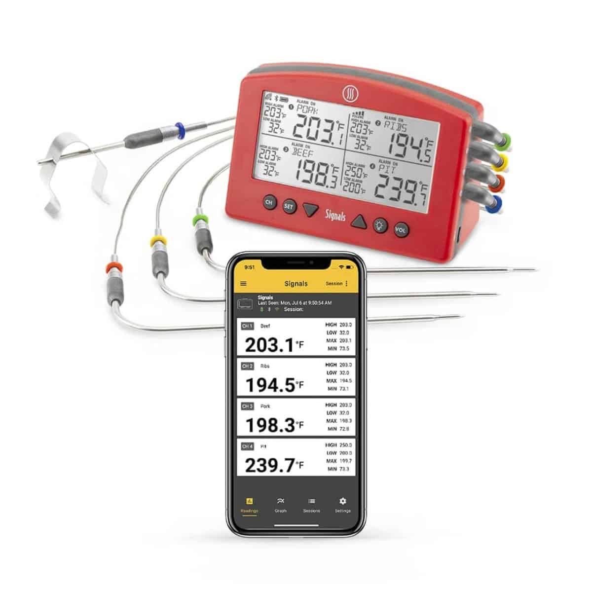 Thermoworks Signals with Billows Review - Hands on Testing and Results